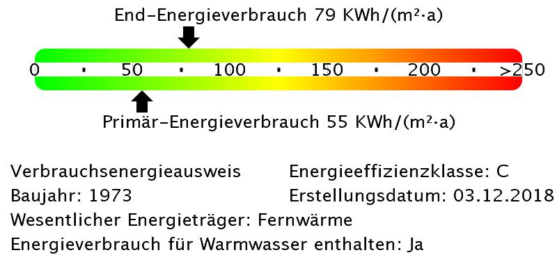 Etagenwohnung Schwerin Gartenstadt - 2 Zimmer, 47 m&sup2;, 308&euro; | Angebot:26676785