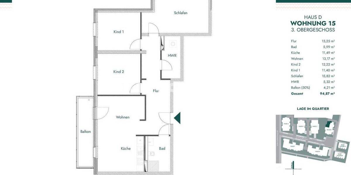 Zimmer Schwerin Werdervorstadt - 4 Zimmer, 94 m&sup2;, 1.299&euro; | Angebot:26260906