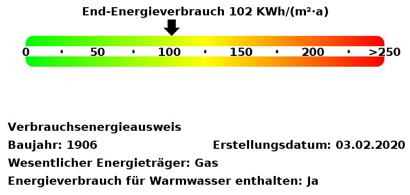 Dachgeschoßwohnung Schwerin - 5 Zimmer, 111 m&sup2;, 1.212&euro; | Angebot:25991798