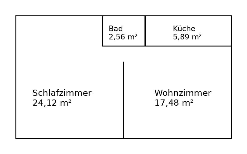 Bungalow Warin - 2 Zimmer, 50 m&sup2;, 150.000&euro; | Angebot:27246877