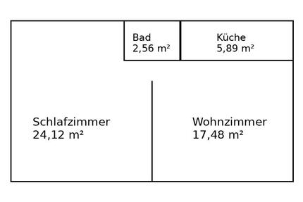 Haus Warin - 2 Zimmer, 50 m&sup2;, 150.000&euro; | Angebot:27246877