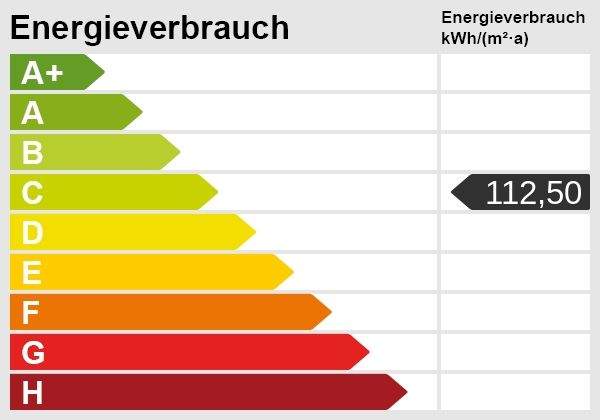 Super sonnige 2 Zi Innenstadtwohnung mit Wannenbad und EBK 2 zimmer
