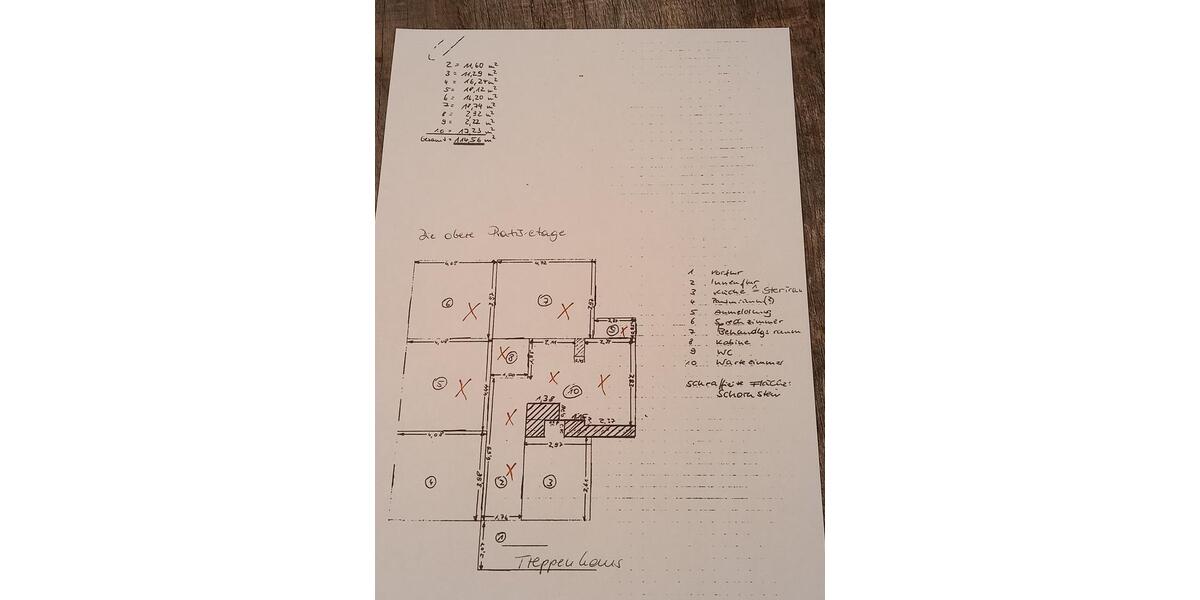 Geschäftsräume zimmer