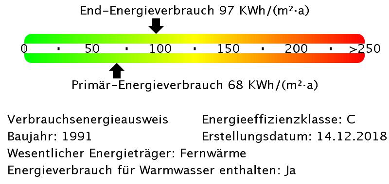 Etagenwohnung Schwerin Gartenstadt - 4 Zimmer, 72 m&sup2;, 416&euro; | Angebot:25431288