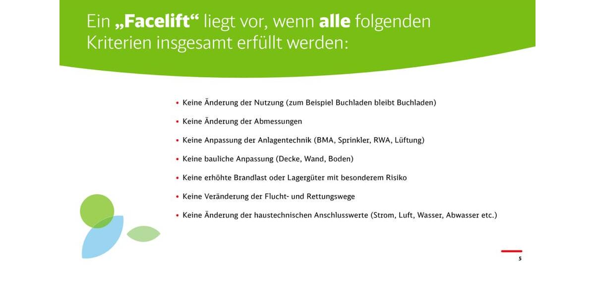 Ladenfläche im Schweriner Hauptbahnhof zimmer