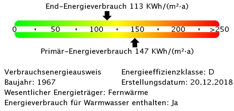 Charmante, barrierearme 2 Zimmerwohnung verfügbar. 2 zimmer