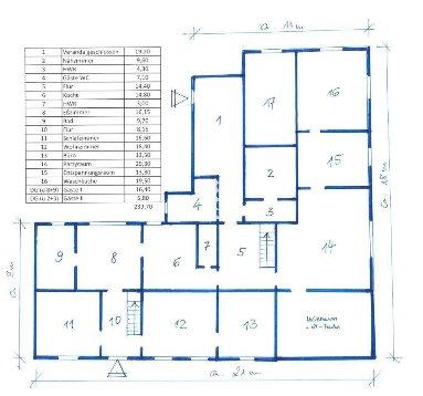 Bauernhaus, Landhaus Gadebusch - 476.200&euro; | Angebot:26913644