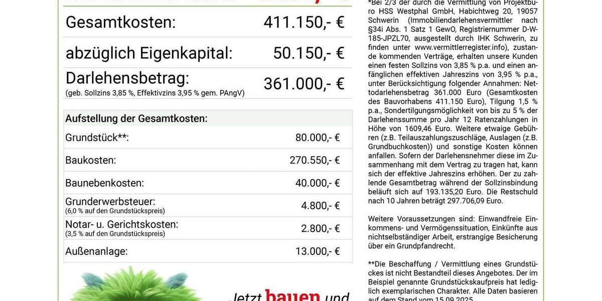 Einfamilienhaus Wittenförden Hof Wandrum - 6 Zimmer, 143 m&sup2;, 270.550&euro; | Angebot:25731773