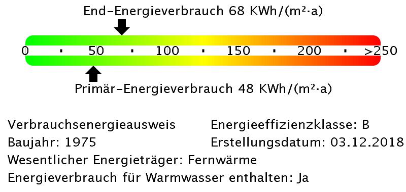 Etagenwohnung Schwerin Gartenstadt - 2 Zimmer, 63 m&sup2;, 429&euro; | Angebot:26676787