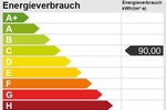 Repräsentatives Wohnen am Schlossgarten: Frisch renoviert & voller Wärme - Etagenwohnung Schwerin Feldstadt | Angebot:26828118