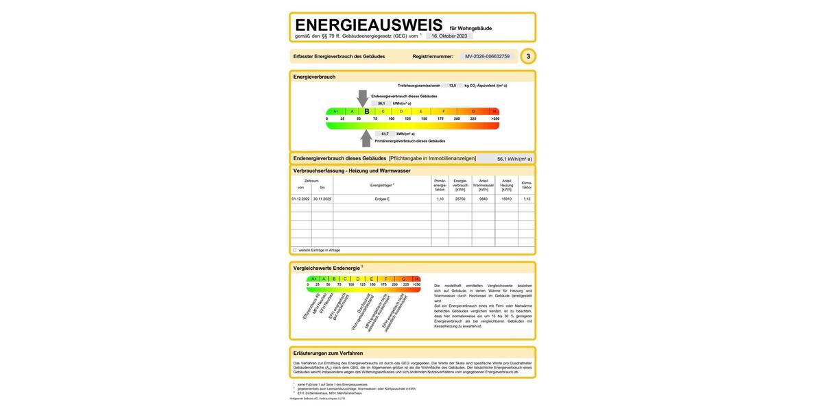 Reihenhaus Schwerin Friedrichsthal - 4 Zimmer, 140 m&sup2;, 1.600&euro; | Angebot:27624767